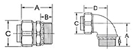 SS FITTING DIMS